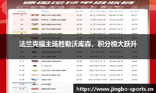 jbo竞博