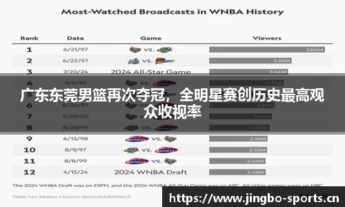 jbo竞博官网