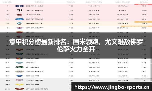 jbo竞博平台