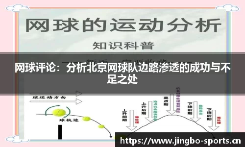 网球评论：分析北京网球队边路渗透的成功与不足之处