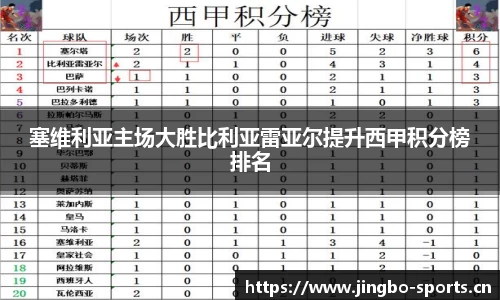 jbo竞博官网