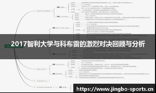 jbo竞博平台